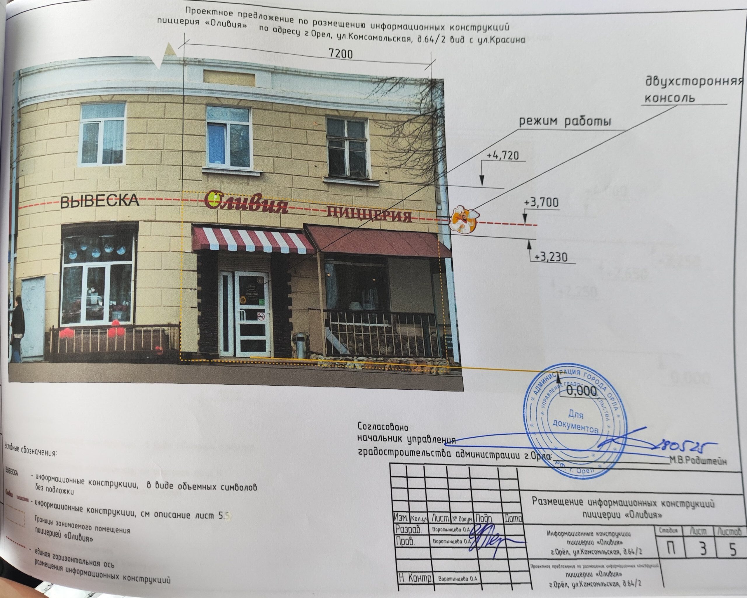 оливия сог